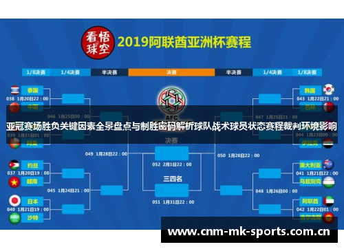 亚冠赛场胜负关键因素全景盘点与制胜密码解析球队战术球员状态赛程裁判环境影响