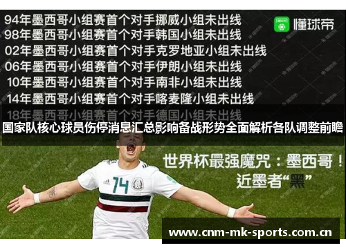 国家队核心球员伤停消息汇总影响备战形势全面解析各队调整前瞻